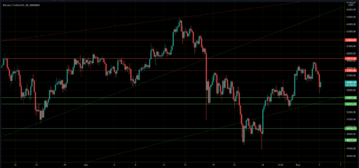 btc1-04-05-2021