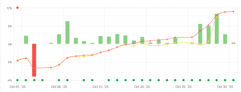 statement-2025-11-01-1