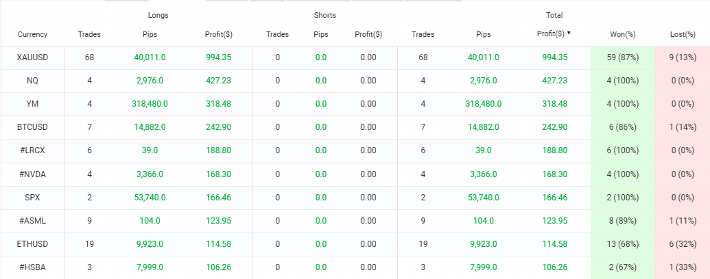 statement-2025-11-01-2
