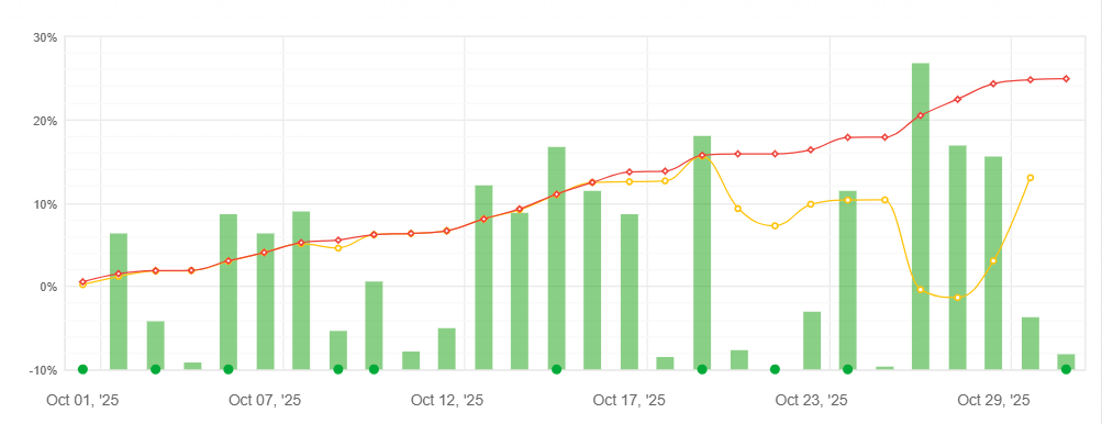 statement-2025-11-01-3