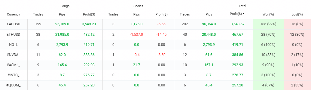statement-2025-11-01-5