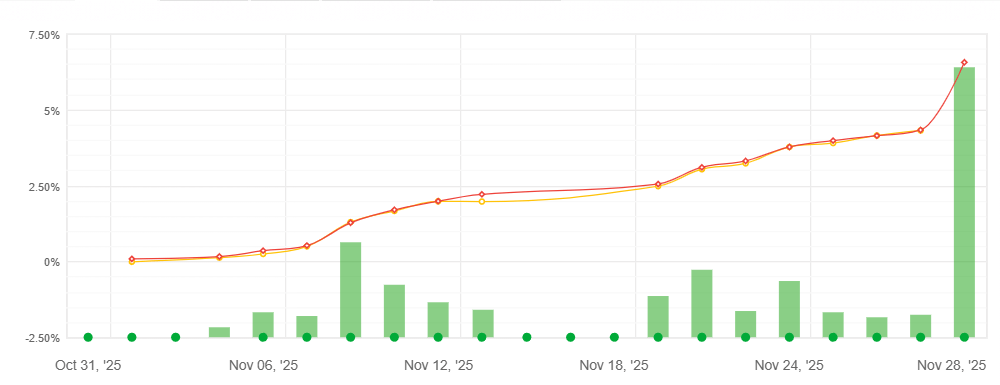 statement-2025-12-01-1