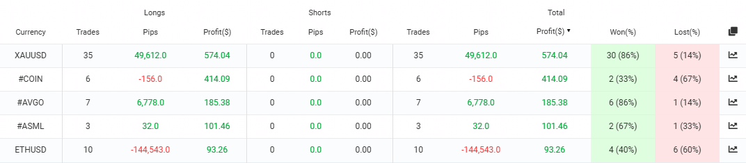 statement-2025-12-01-2