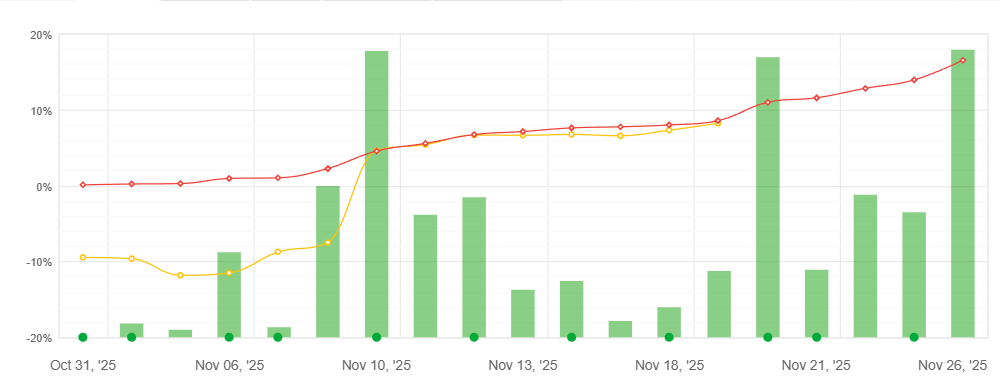 statement-2025-12-01-3