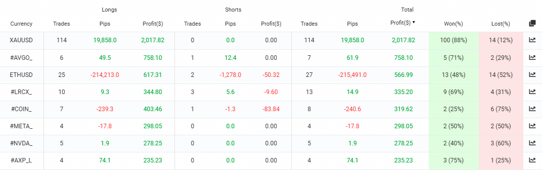 statement-2025-12-01-5