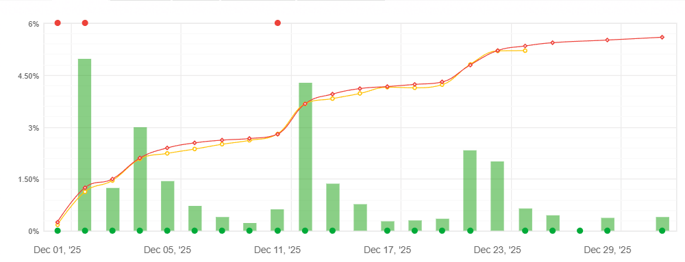 statement-2026-01-01-1