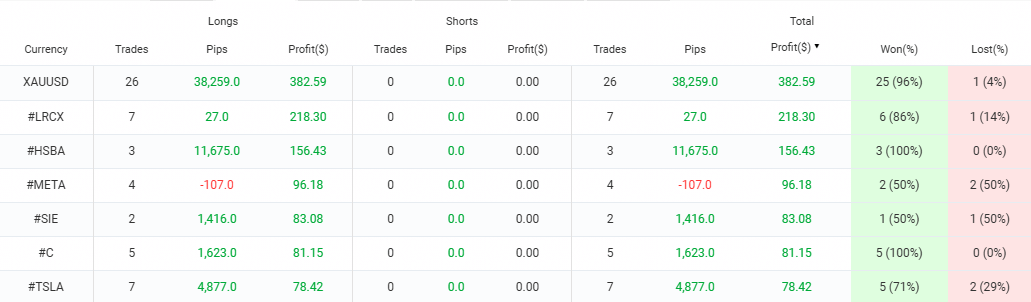 statement-2026-01-01-2