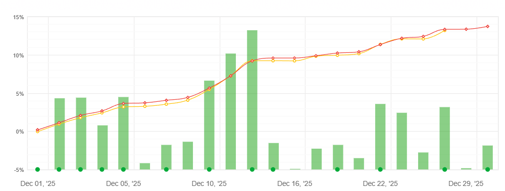statement-2026-01-01-3