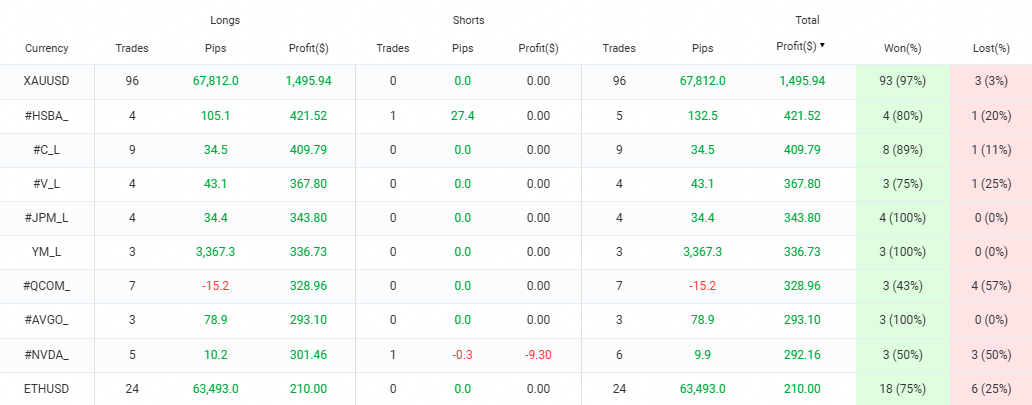 statement-2026-01-01-5